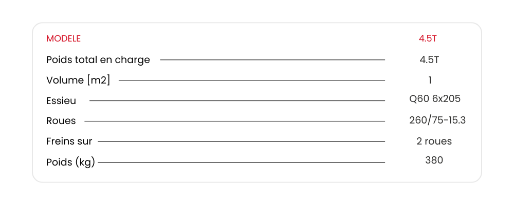 remorque forestière 4.5T